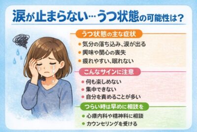 涙が止まらない…うつ状態の可能性は？のアイキャッチ画像