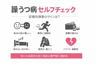 躁うつ病セルフチェック|双極性障害の可能性に気づくためのサインのアイキャッチ画像