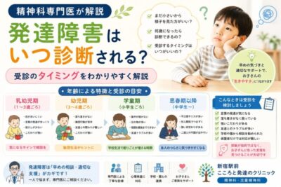 発達障害はいつ診断される？受診のタイミングを精神科専門医が解説のアイキャッチ画像