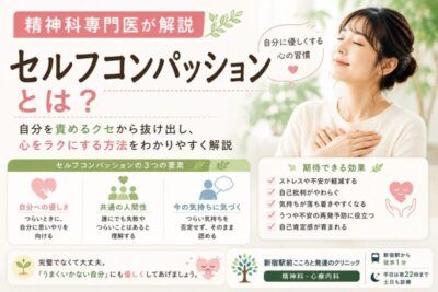 セルフコンパッションとは?自分に優しくする心の習慣を精神科専門医が解説のアイキャッチ画像
